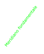 Meridiano fondamentale
