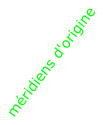 méridiens d'origine