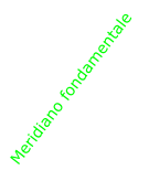 Meridiano fondamentale