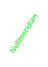 Nullmeridian