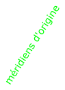 méridiens d'origine